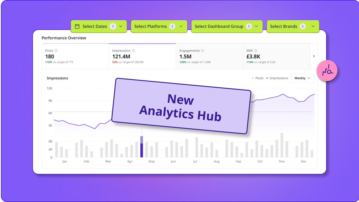New Analytics Hub
