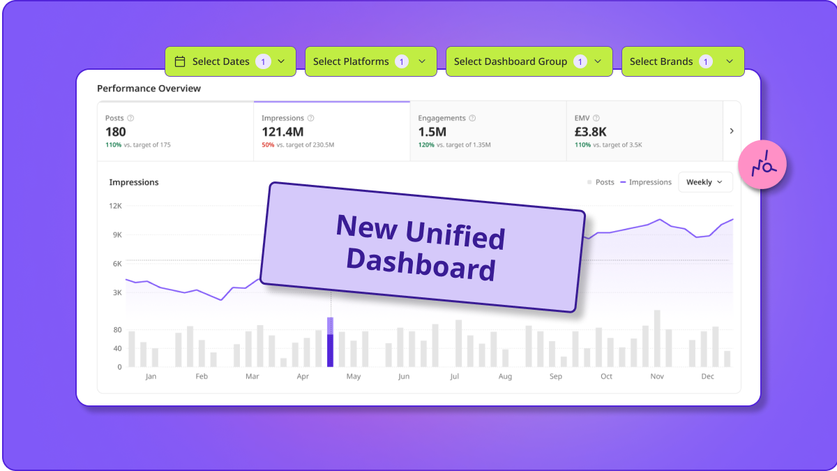 New Unified Dashboard