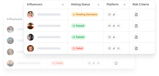 Advanced influencer search filters