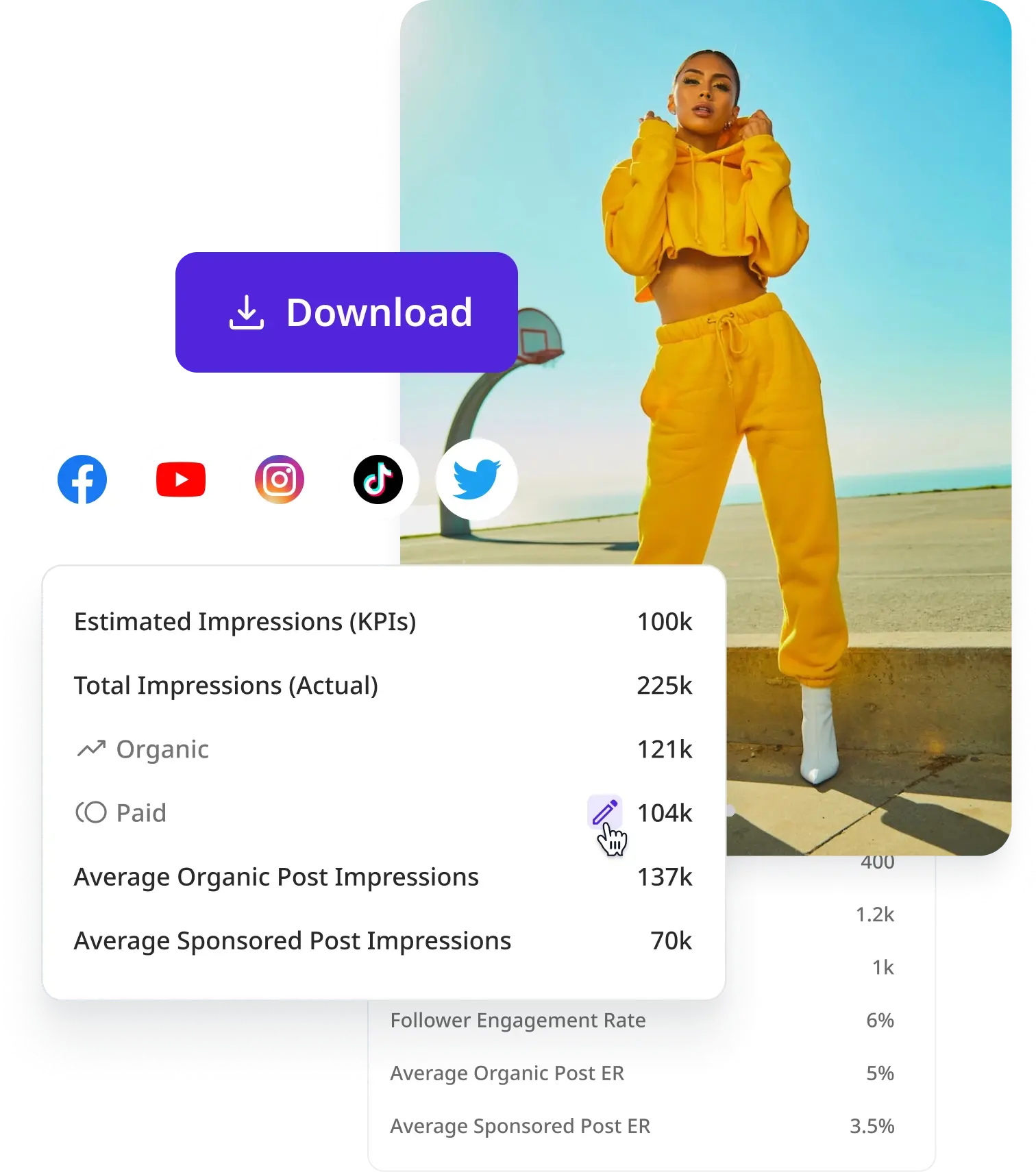 Influencer engagement stats and platforms over a piece of content.